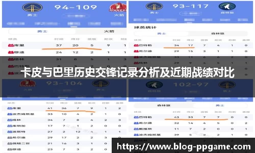 卡皮与巴里历史交锋记录分析及近期战绩对比