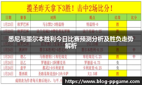 PP电子模拟器试玩在线