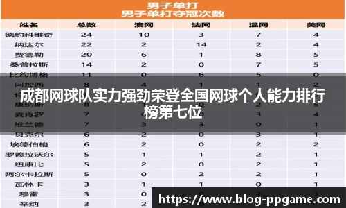 PP电子游戏官网