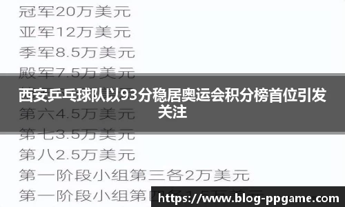 西安乒乓球队以93分稳居奥运会积分榜首位引发关注