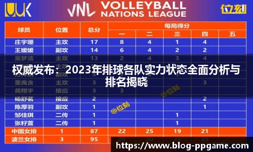 权威发布:2023年排球各队实力状态全面分析与排名揭晓
